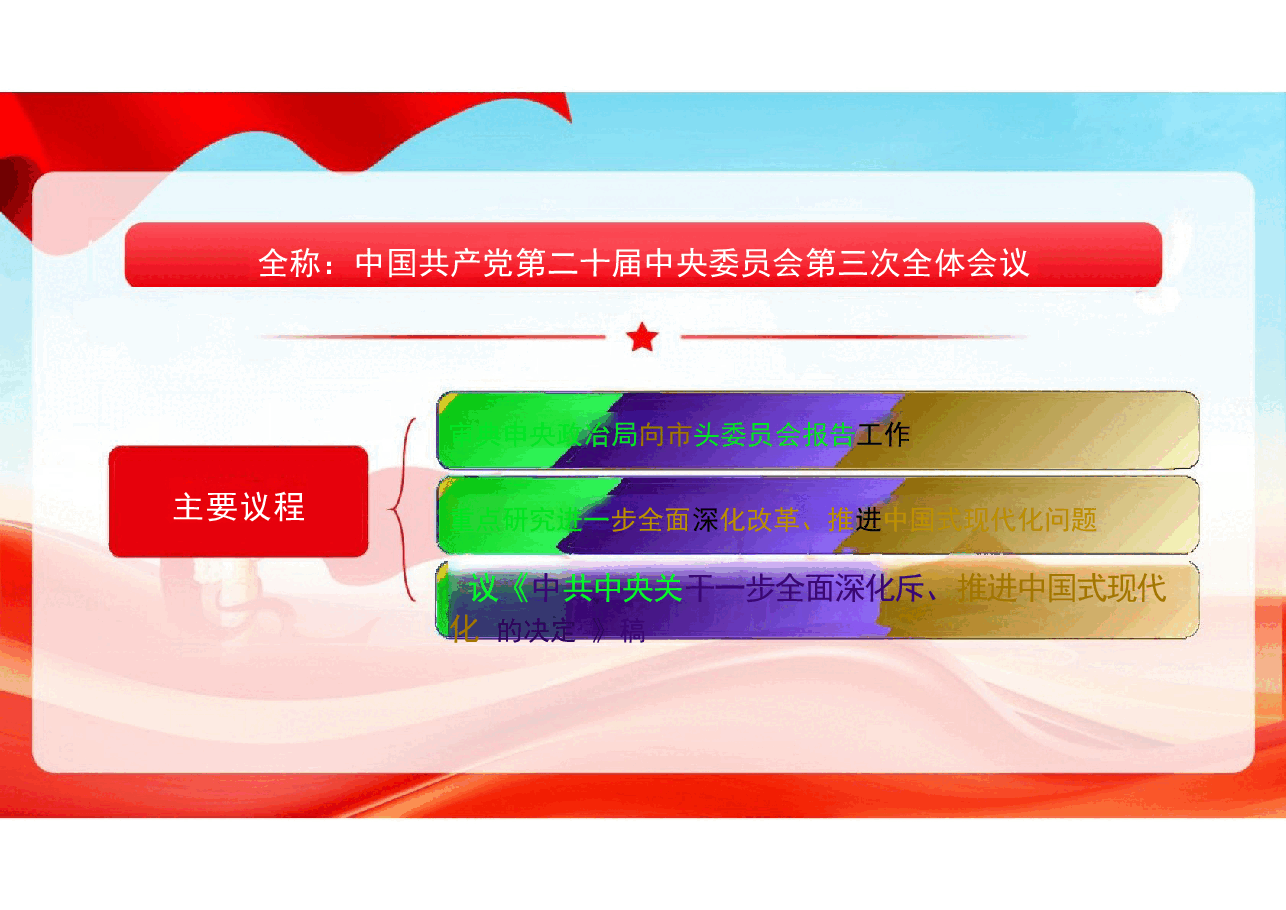二十届三中全会公报精神分析及建议.pptx，第3页预览