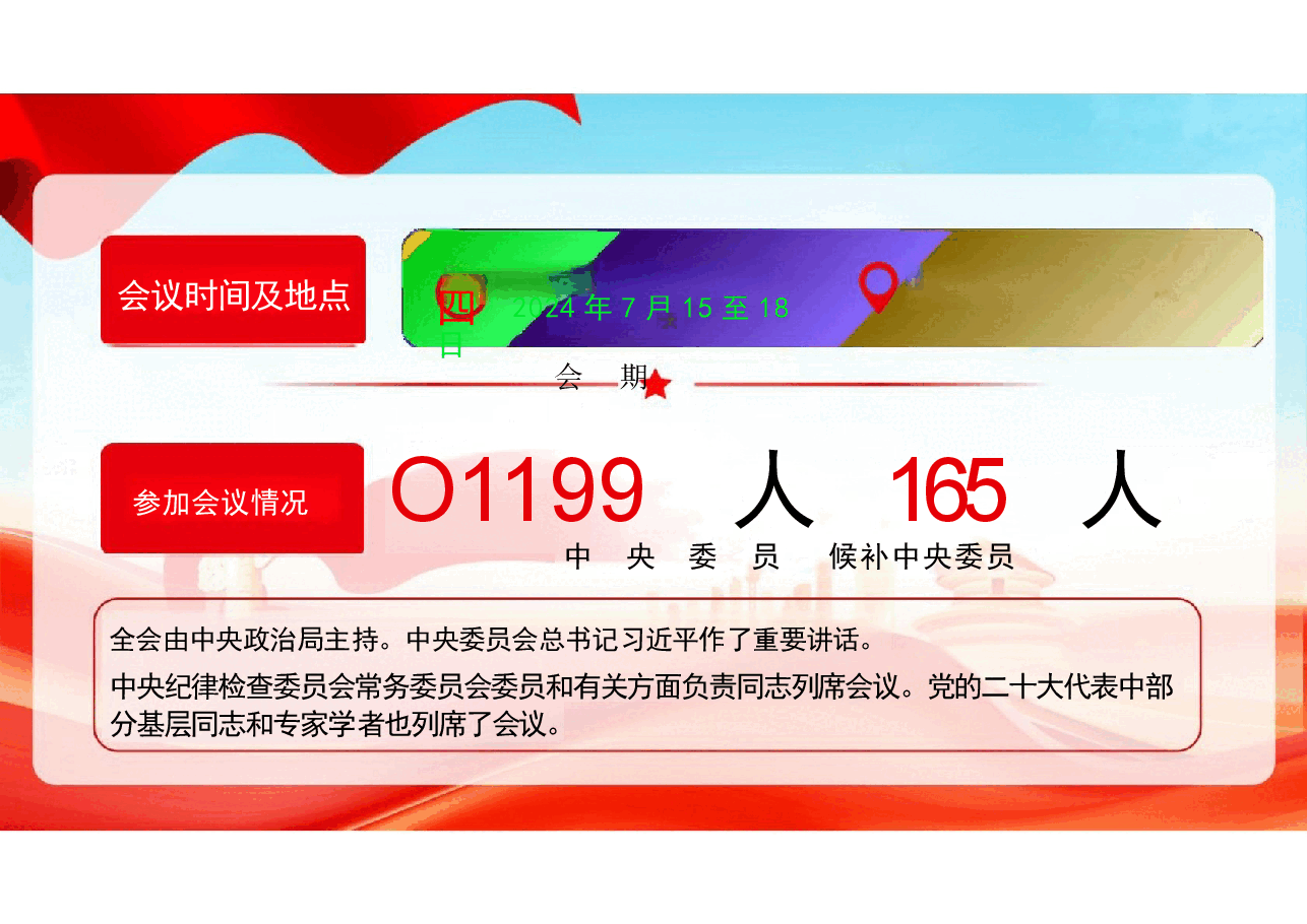 二十届三中全会公报精神分析及建议.pptx，第2页预览