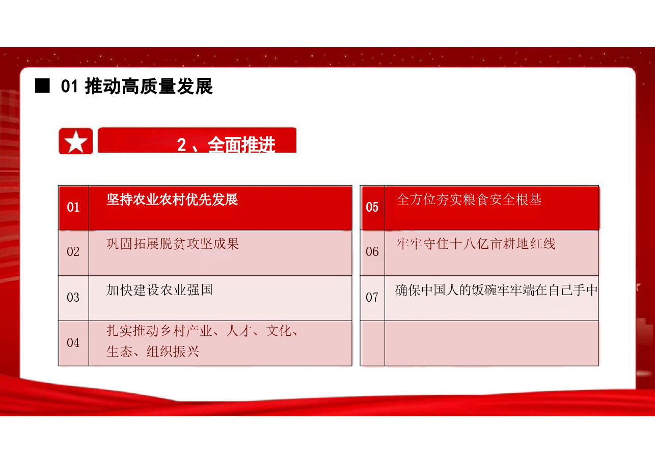 二十届三中全会精神-全面建设社会主义现代化国家课件.pptx,第4页预览