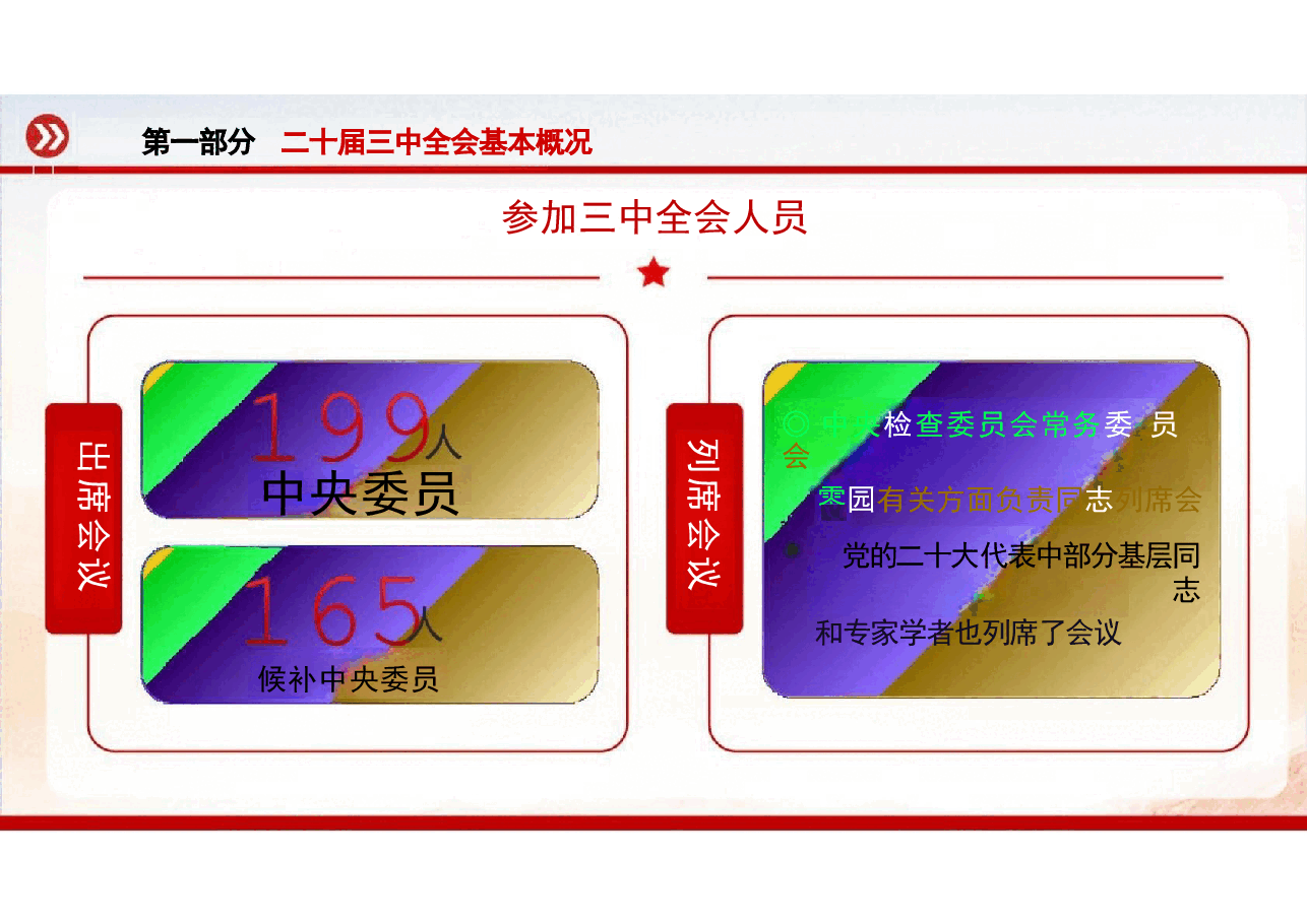 二十届三中全会公报学习及如何贯彻二十届三中全会精神.pptx,第2页预览