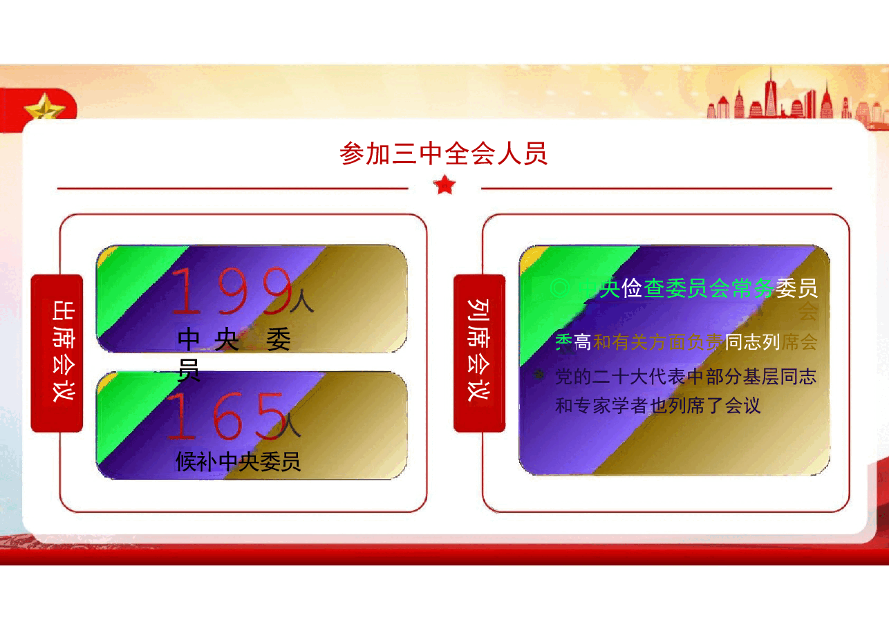 二十届三中全会公报全文解读分享.pptx,第3页预览