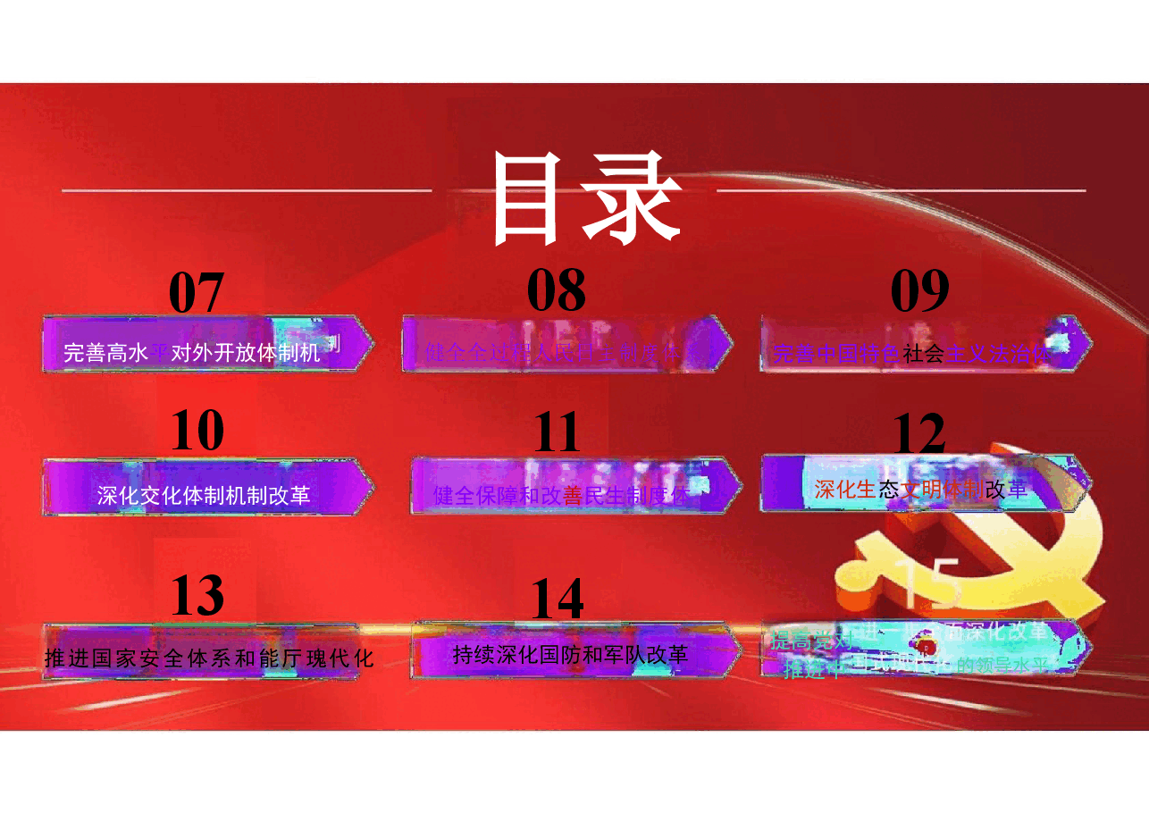 全面解读《决定》二十届三中全全精神.pptx,第3页预览