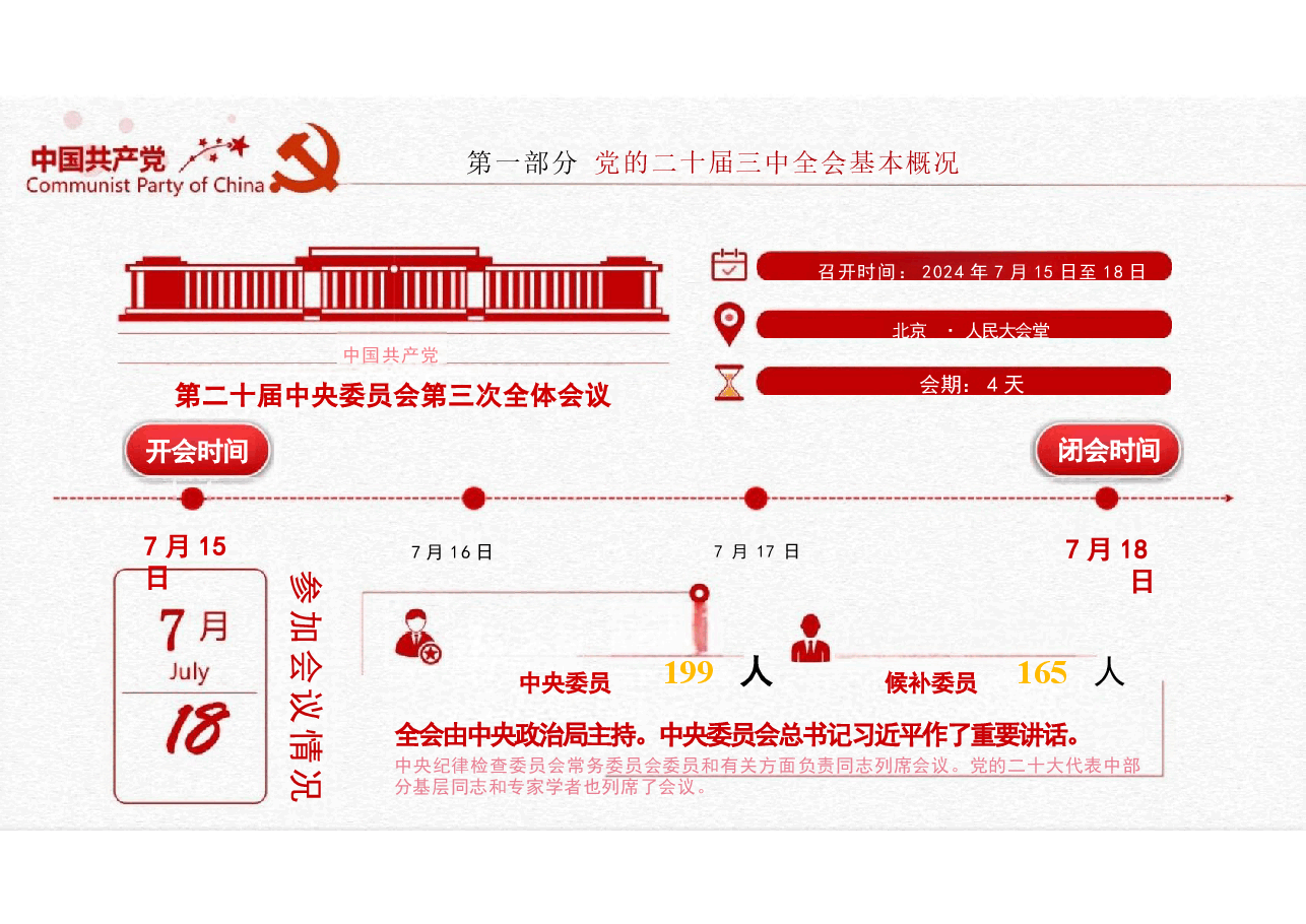 二十届三中全会要点解读及二十届三中全会精神分享.pptx,第2页预览