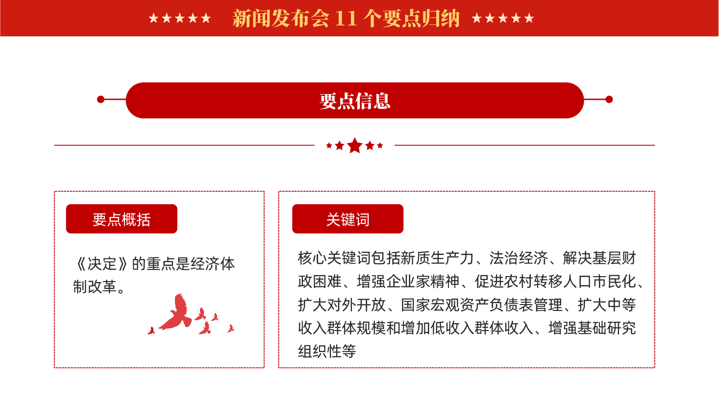 二十届三中全会新闻发布会全文介绍解读会议精神专题党课PPT.pptx,第4页预览