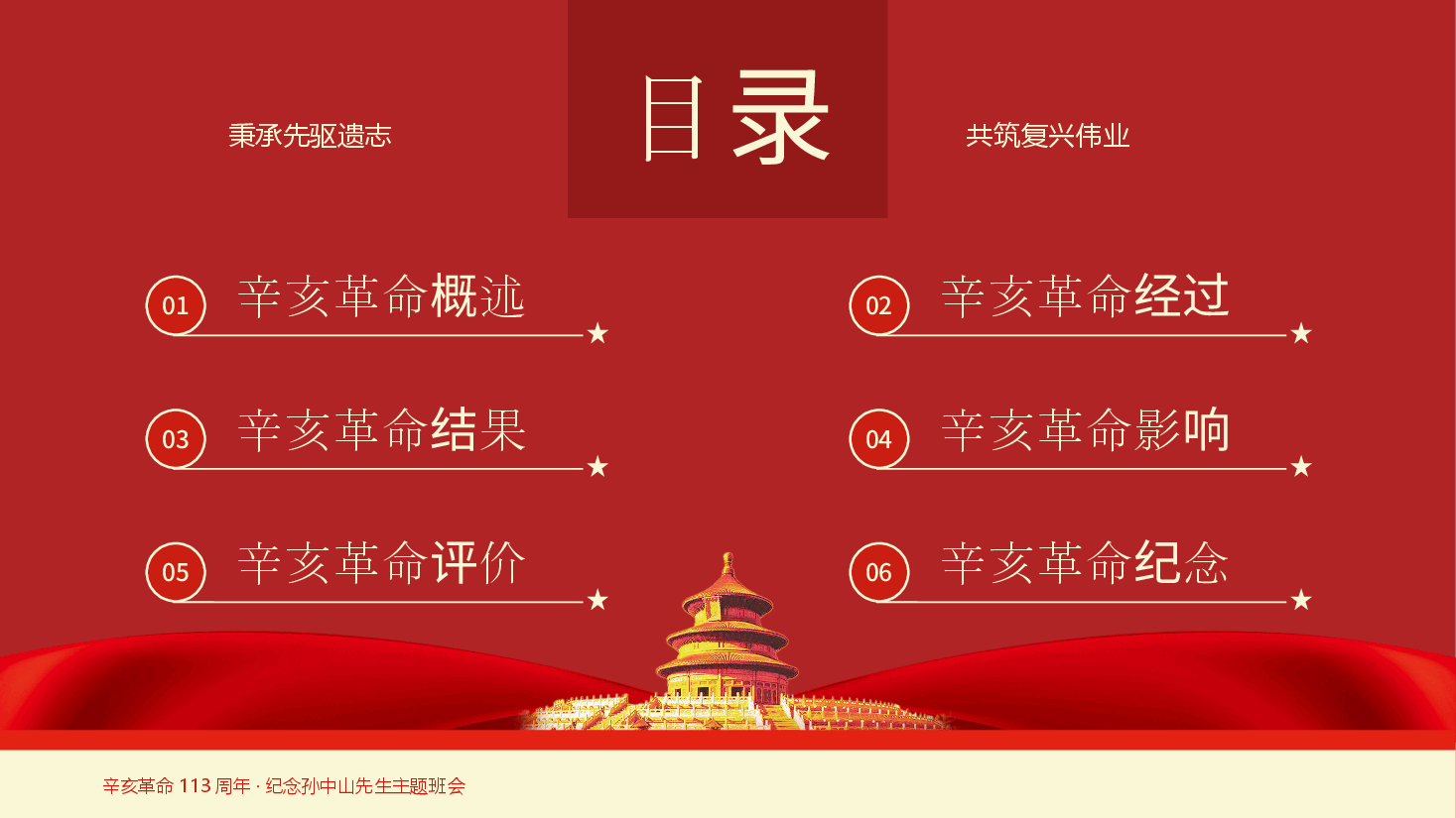 纪念辛亥革命113周年PPT.pptx,第2页预览