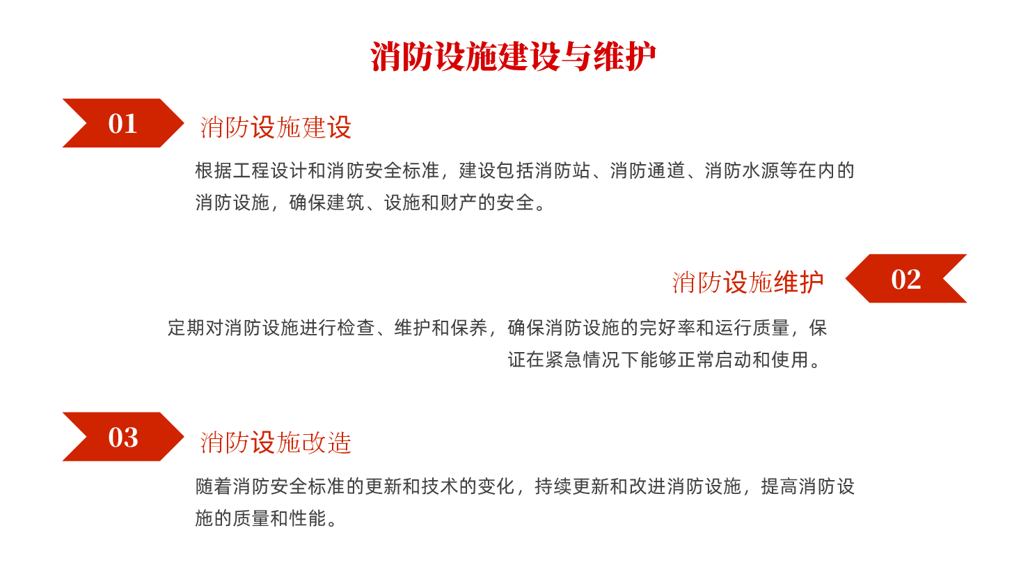 中国消防工作总结汇报PPT.pptx,第4页预览