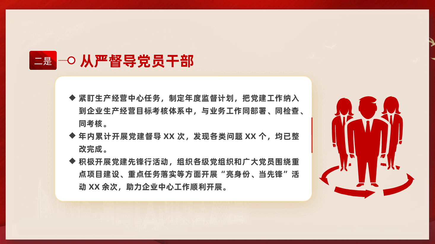 国企书记2025年抓基层党建述职报告ppt(含讲稿、2024年度党建工作总结、国有企业党建工作述职报告).pptx,第4页预览