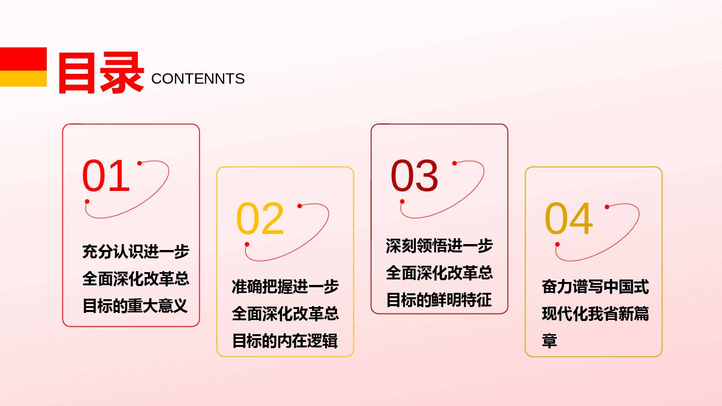 二十届三中全会宣讲PPT+讲稿:锚定全面深化改革总目标,奋力谱写中国式现代化实践新篇.pptx,第3页预览