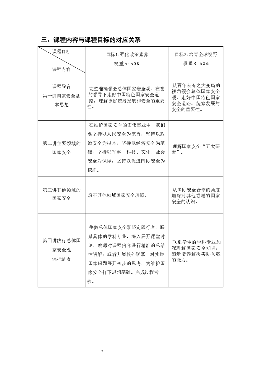 大学生读本教学大纲专题-2024国家安全教育.pdf,第3页预览