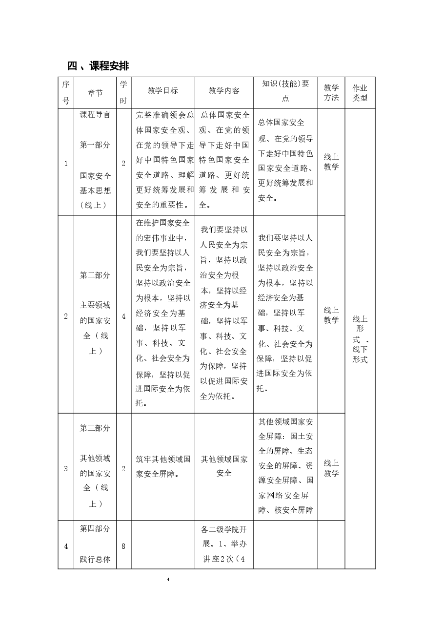 大学生读本教学大纲专题-2024国家安全教育.pdf,第4页预览