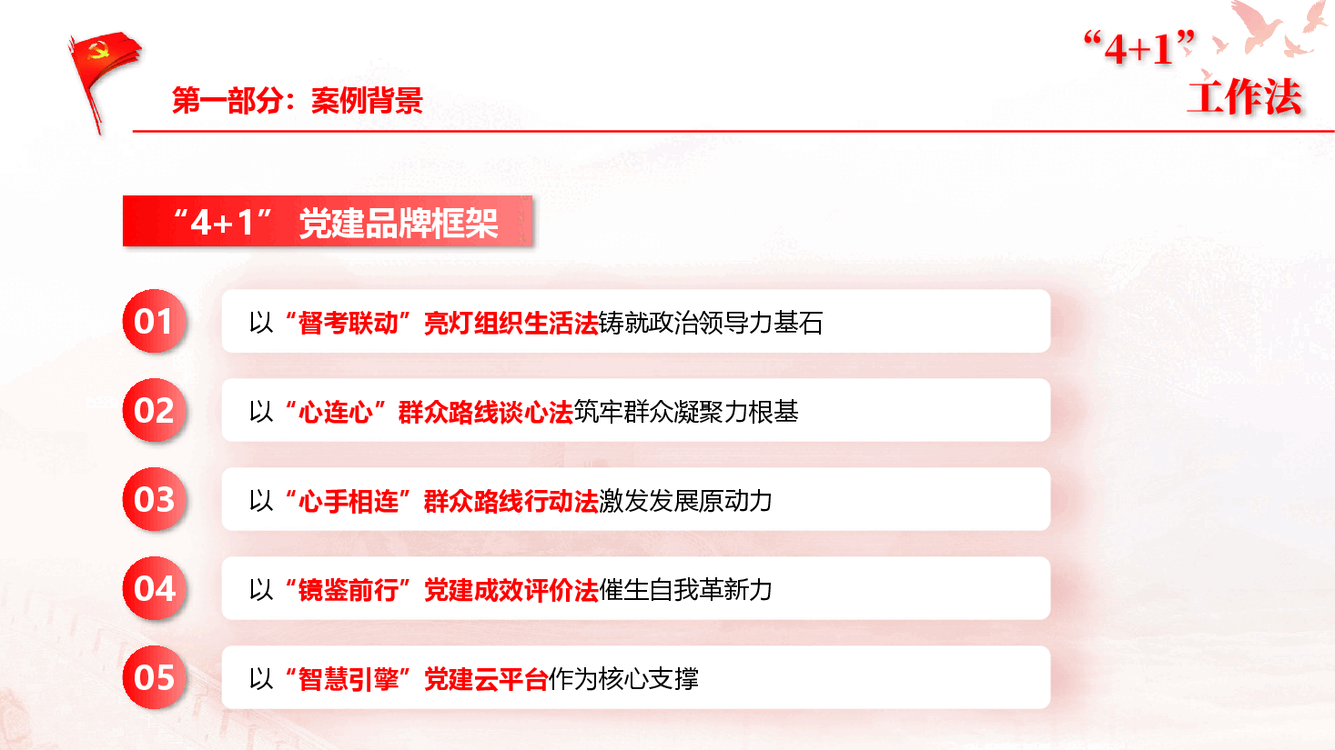 党建品牌成果汇报PPT+讲稿:“4+1”工作法.pptx,第4页预览
