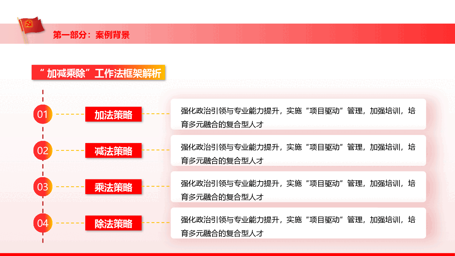 党建品牌成果汇报PPT+讲稿:创新“加减乘除”工作法,打造活力、高效、创新党建环境.pptx,第4页预览