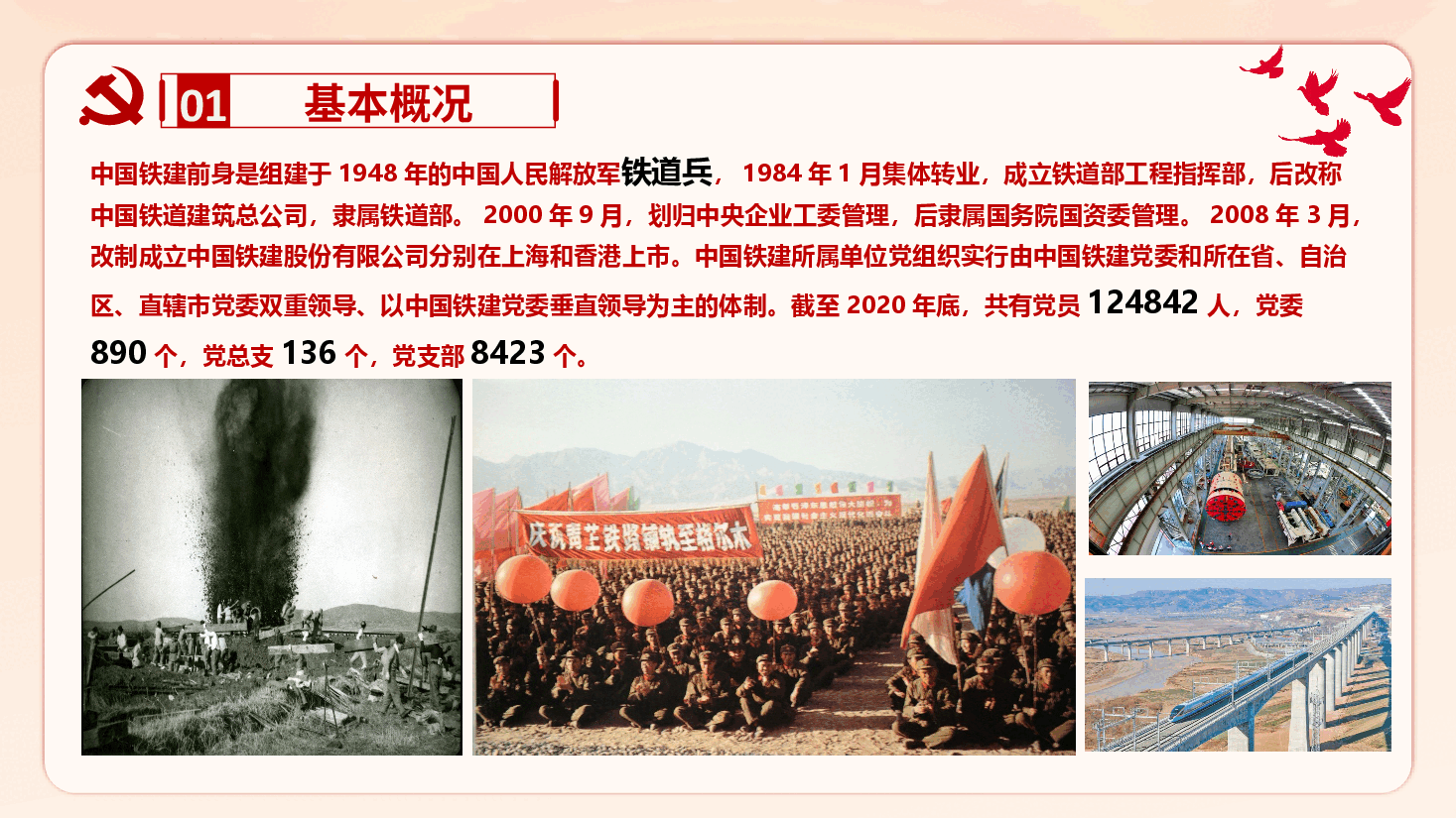 党建引领融合提效 推动企业高质量发展.pptx，第4页预览