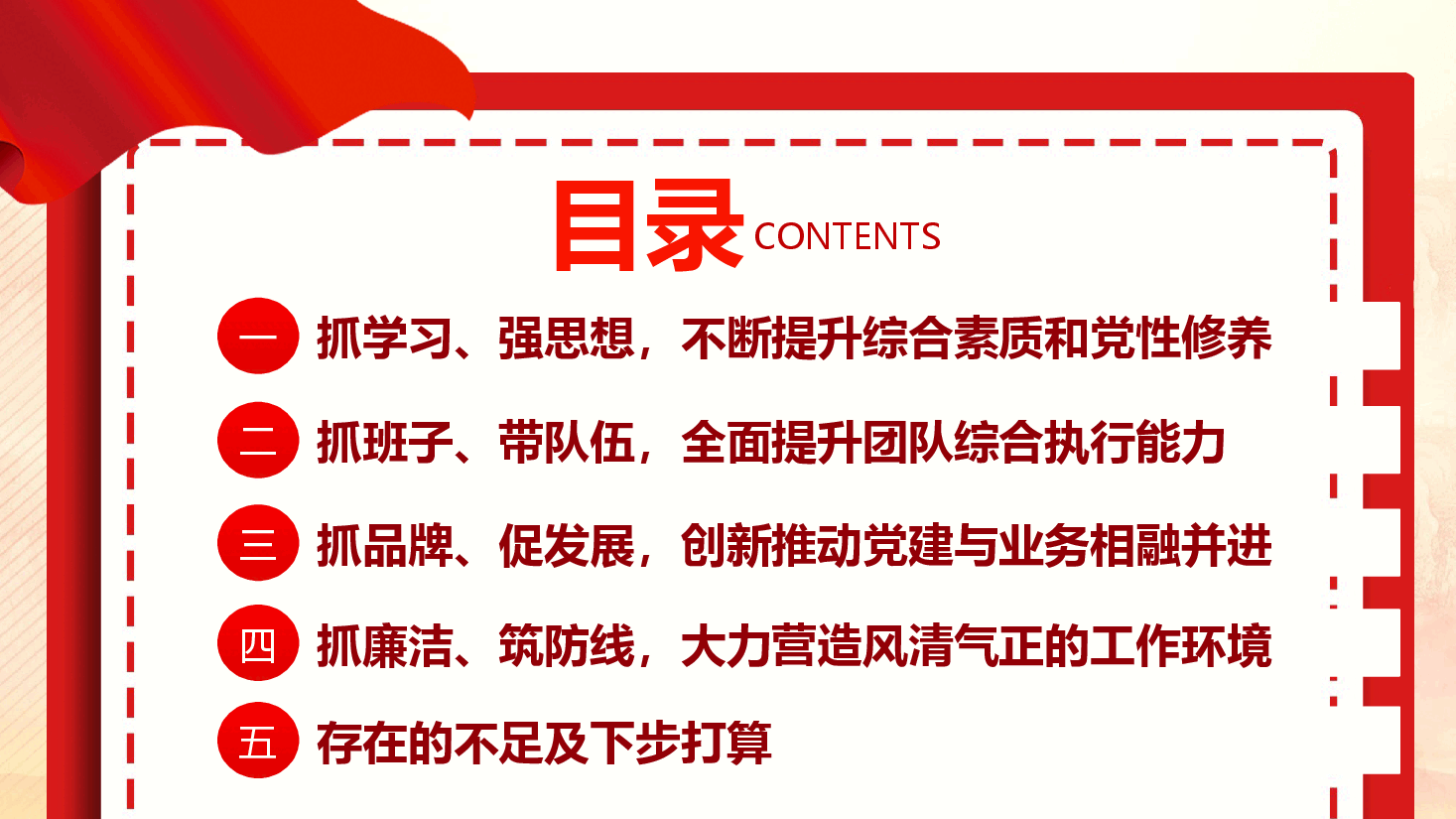 公司党委书记2024年述职报告(附讲稿).pptx,第3页预览