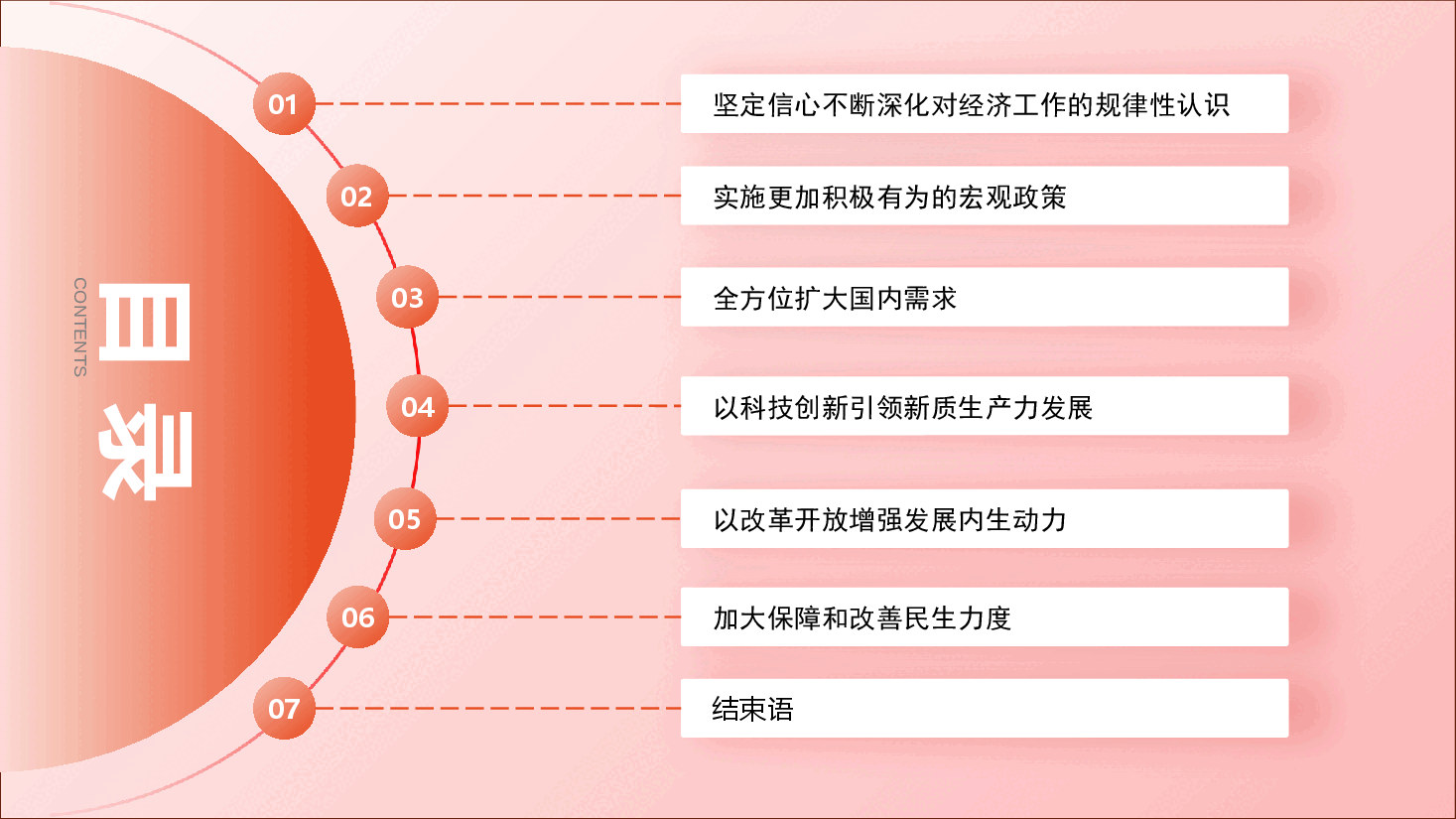 中央经济工作会议权威解读PPT+讲稿:从中央经济工作会议看2025年中国经济着力点.pptx,第3页预览