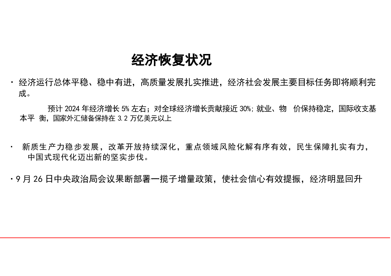 2025中央经济工作会议精神解读.pptx,第4页预览