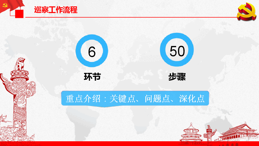 把准巡察工作流程提升巡察工作质效.ppt,第3页预览