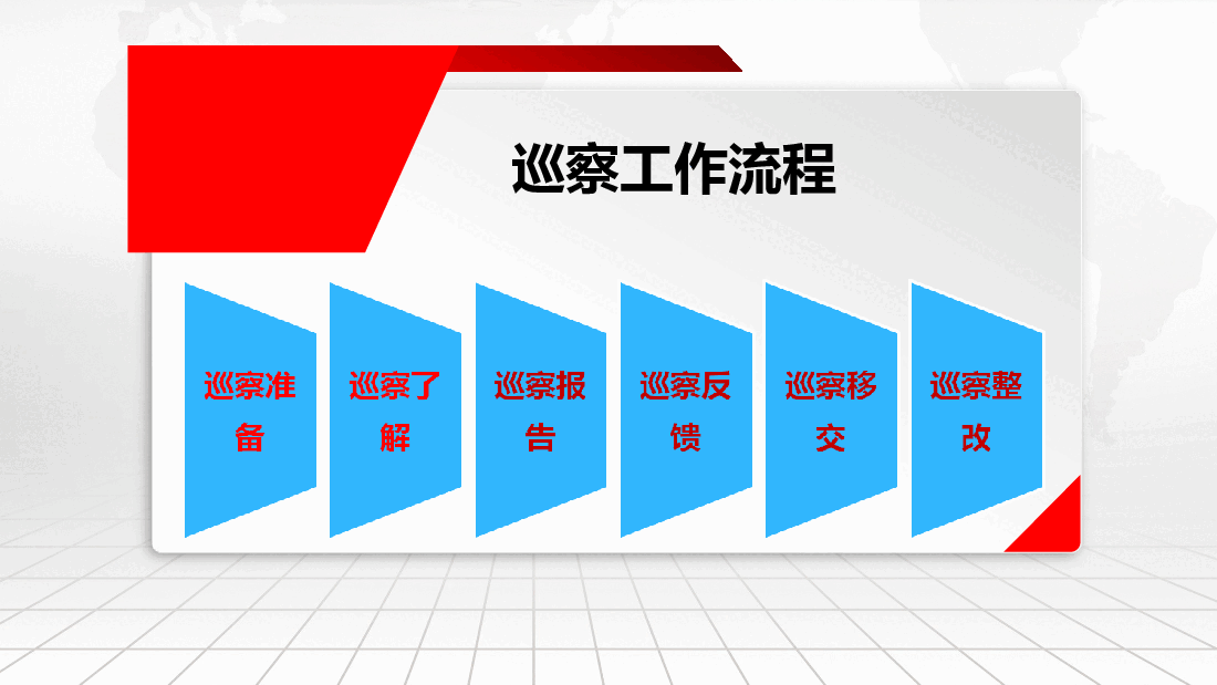 把准巡察工作流程提升巡察工作质效.ppt,第2页预览