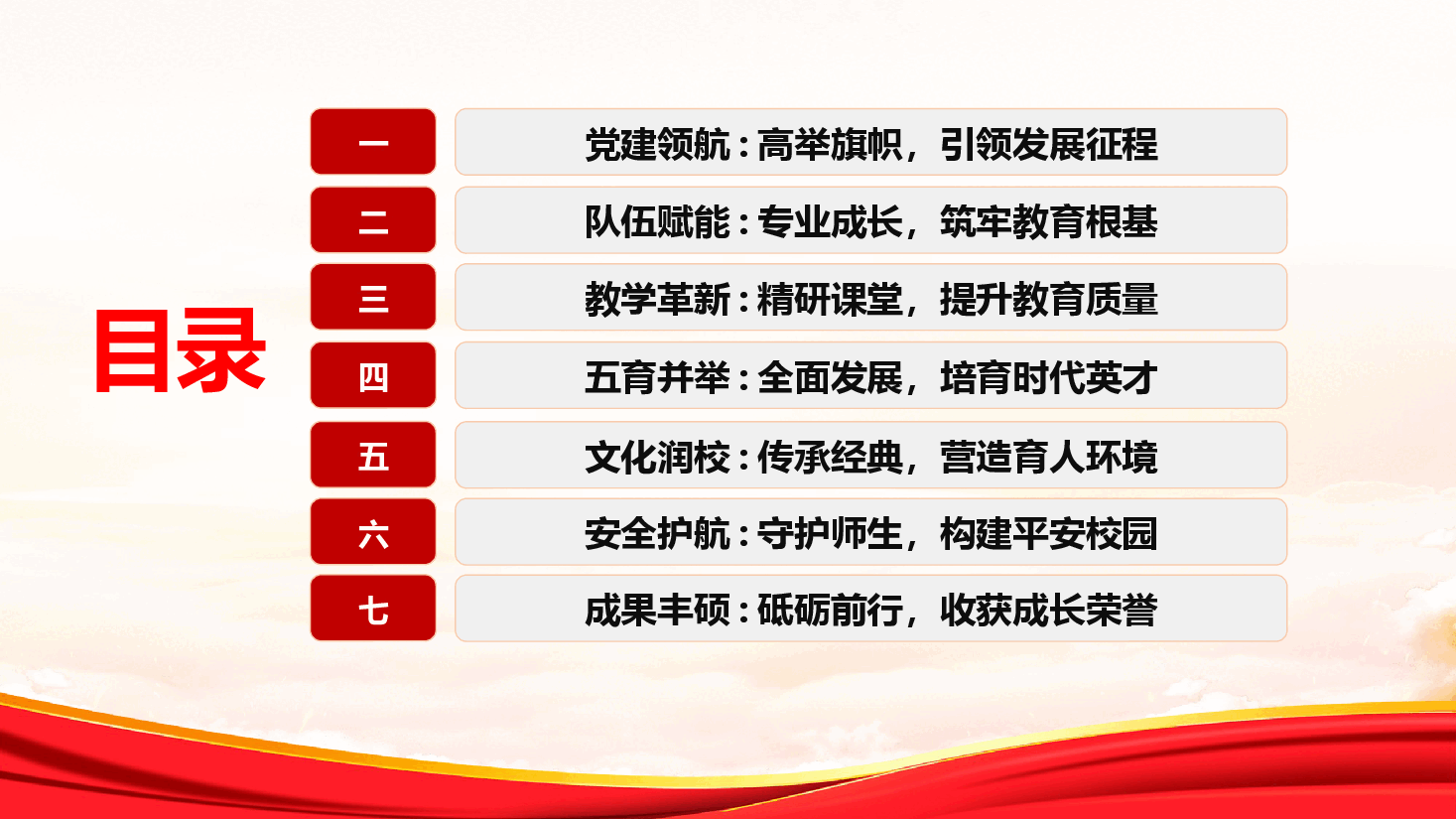 2024年度学校工作汇报—踔厉奋发守初心 精进臻善启新程.pptx,第2页预览