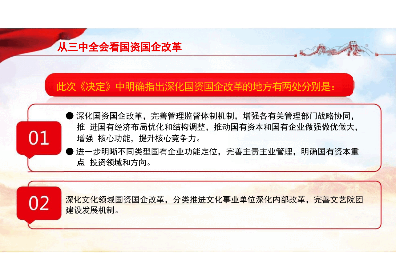 二十届三中全会-贯彻国资国企改革学习.pptx,第3页预览