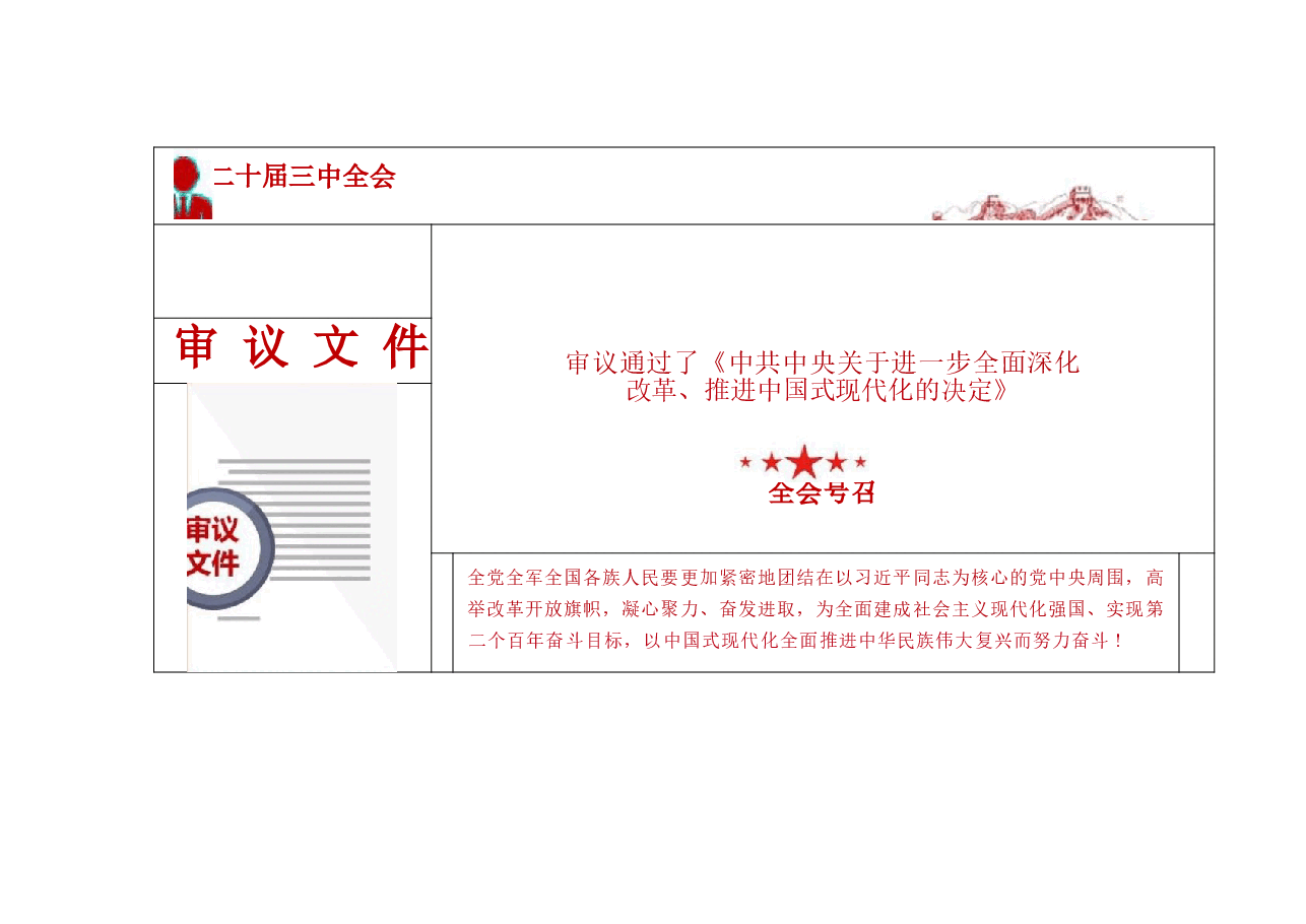 党课-二十届三中全会精神解读.pptx,第4页预览