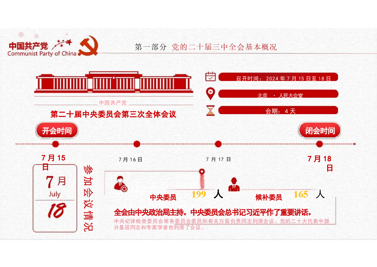 学习二十届三中全会精神.pptx,第2页预览