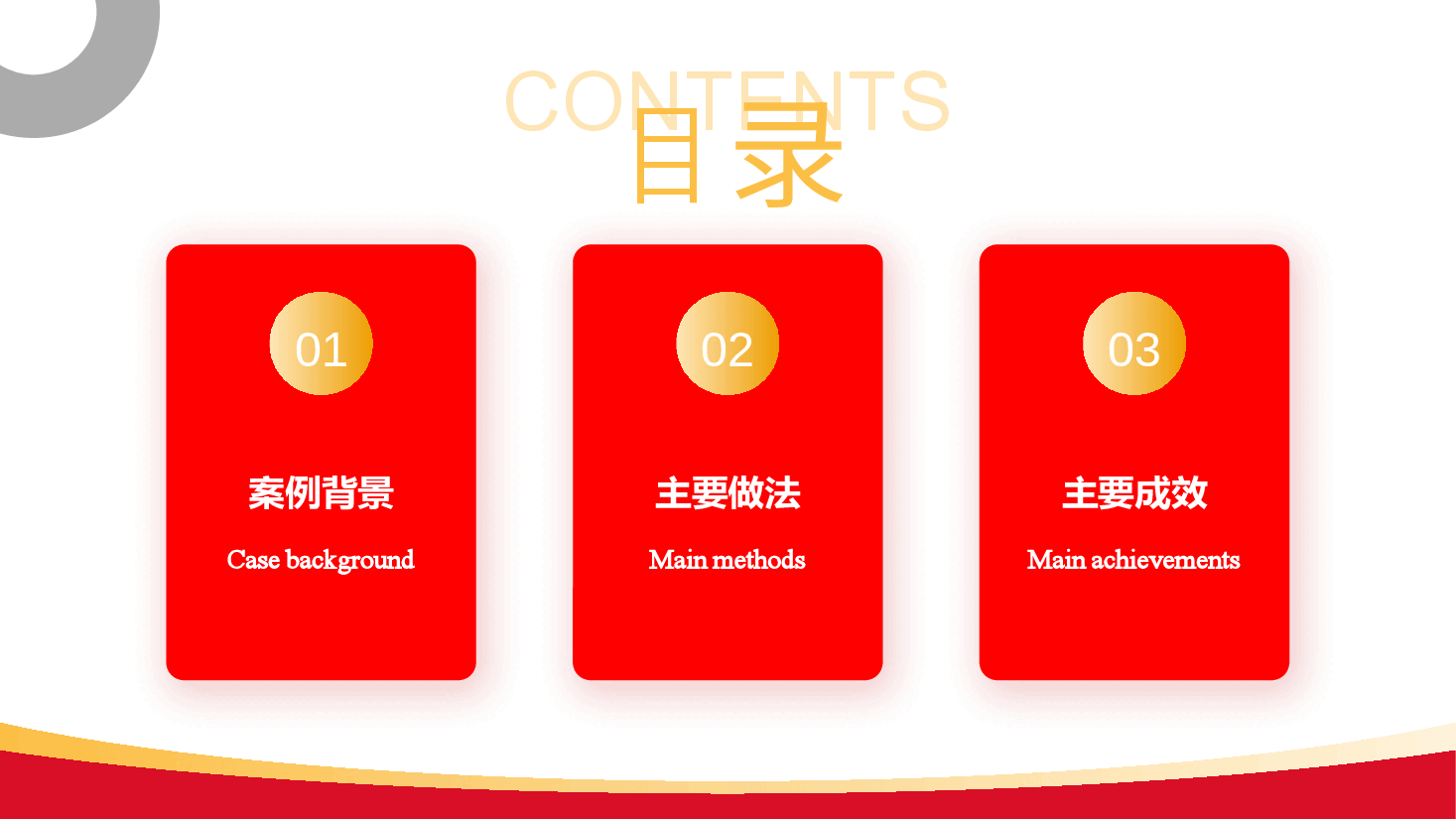 党建品牌成果案例汇报PPT+讲稿:“1+6+3”工作法.pptx,第2页预览