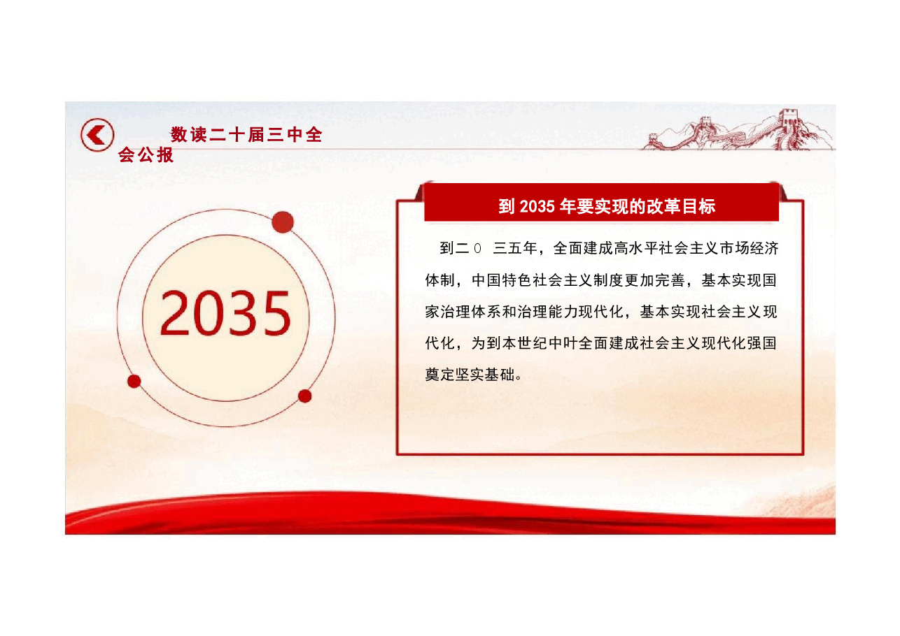 学习二十届三中全会精神解读.pptx,第4页预览