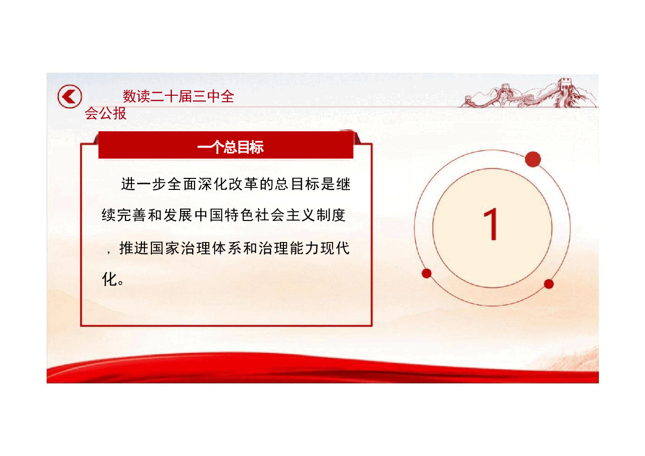 学习二十届三中全会精神解读.pptx,第3页预览