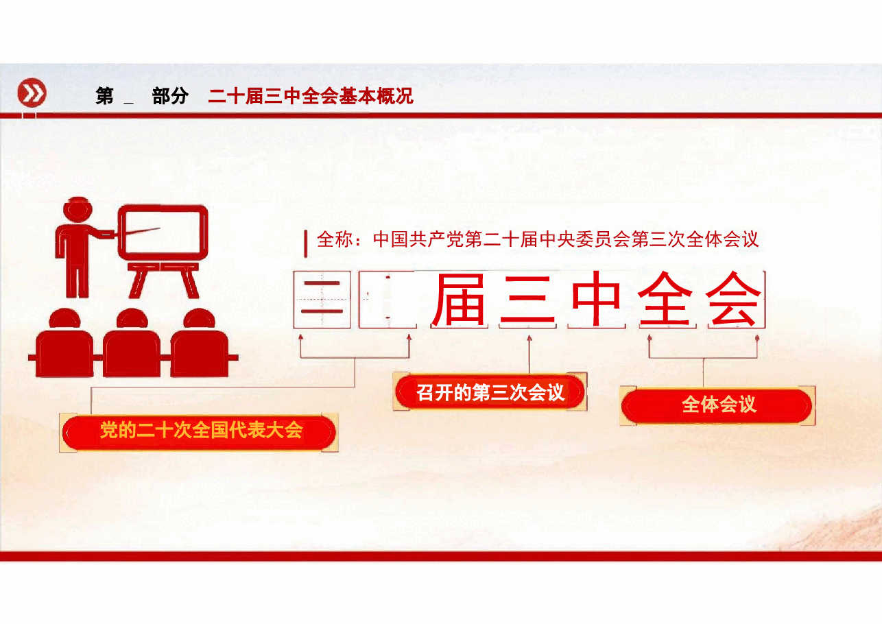 解读二十届三中全会精神课件.pptx,第4页预览