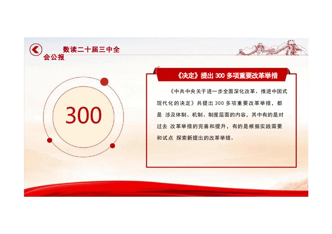 学习二十届三中全会精神解读.pptx,第2页预览