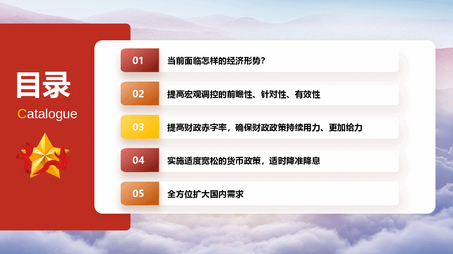 中央经济工作会议精神解读PPT+讲稿:2025,经济工作这样干——中央经济工作会议九大看点.pptx,第4页预览