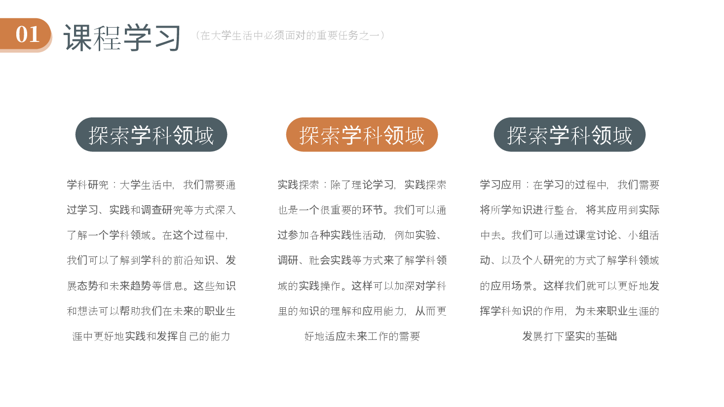 简约风我的大学生活PPT模板.pptx,第4页预览