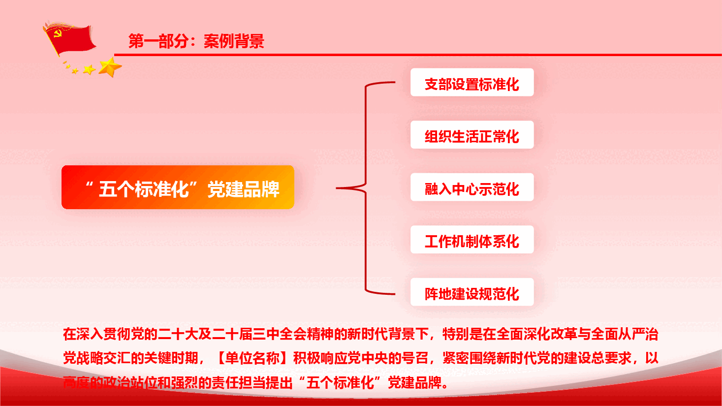 党建品牌成果案例汇报PPT+讲稿：“五个标准化”工作法.pptx，第4页预览