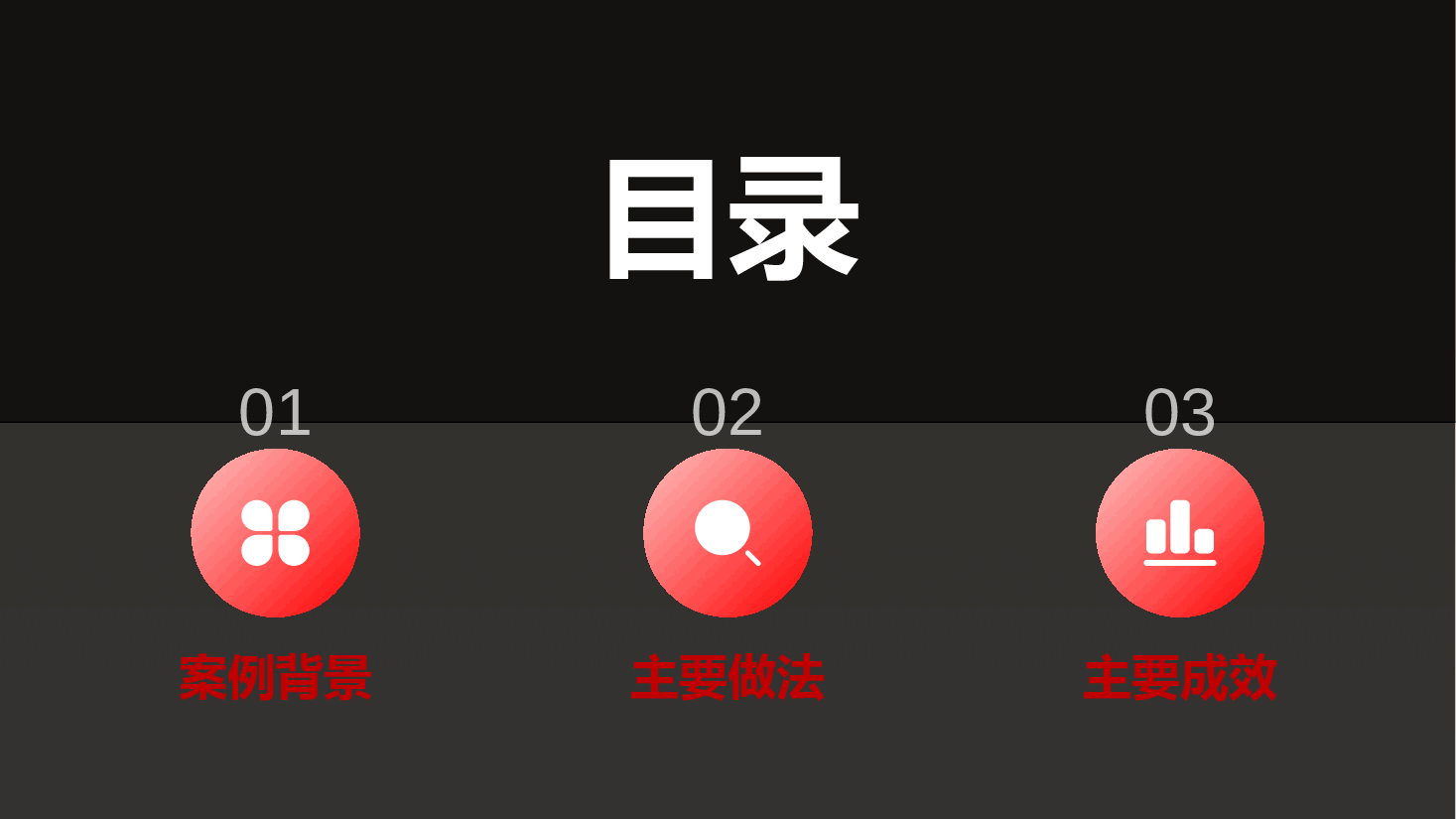 党建品牌成果案例汇报PPT+讲稿：“五个标准化”工作法.pptx，第2页预览