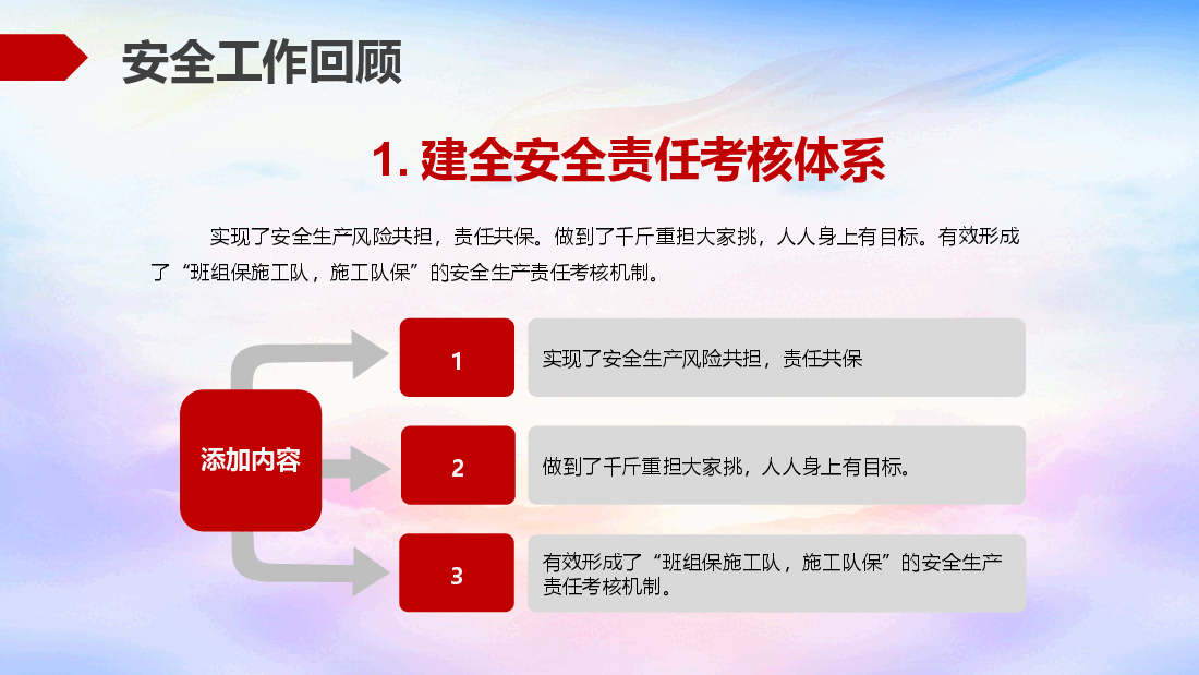 2024年安全生产工作总结汇报PPT::落实安全责任,防范安全风险.pptx,第4页预览