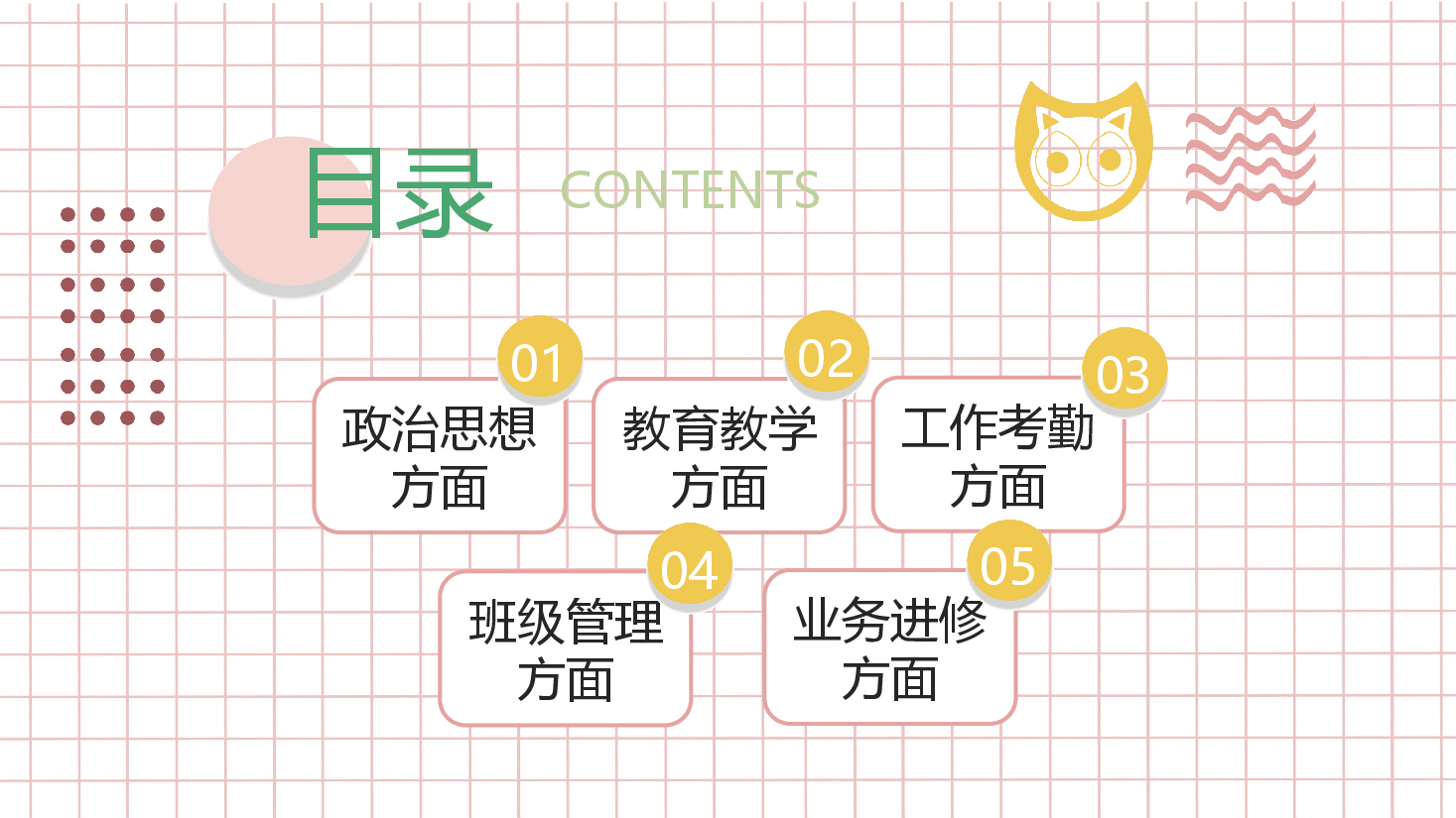 2024年度教师年终总结.pptx，第3页预览