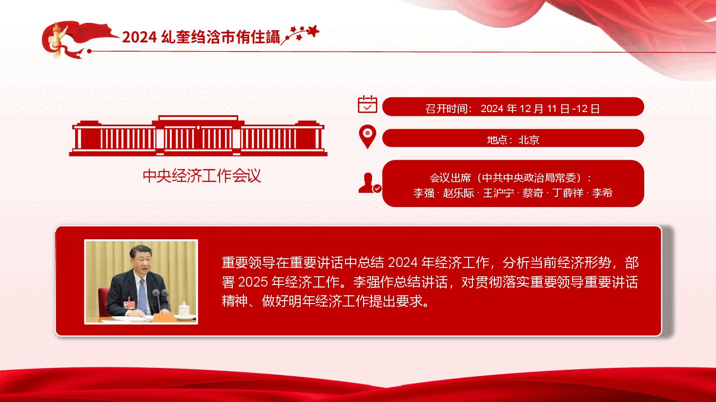 2024年深度解读中央经济工作会议精神PPT(附讲稿).pptx,第2页预览