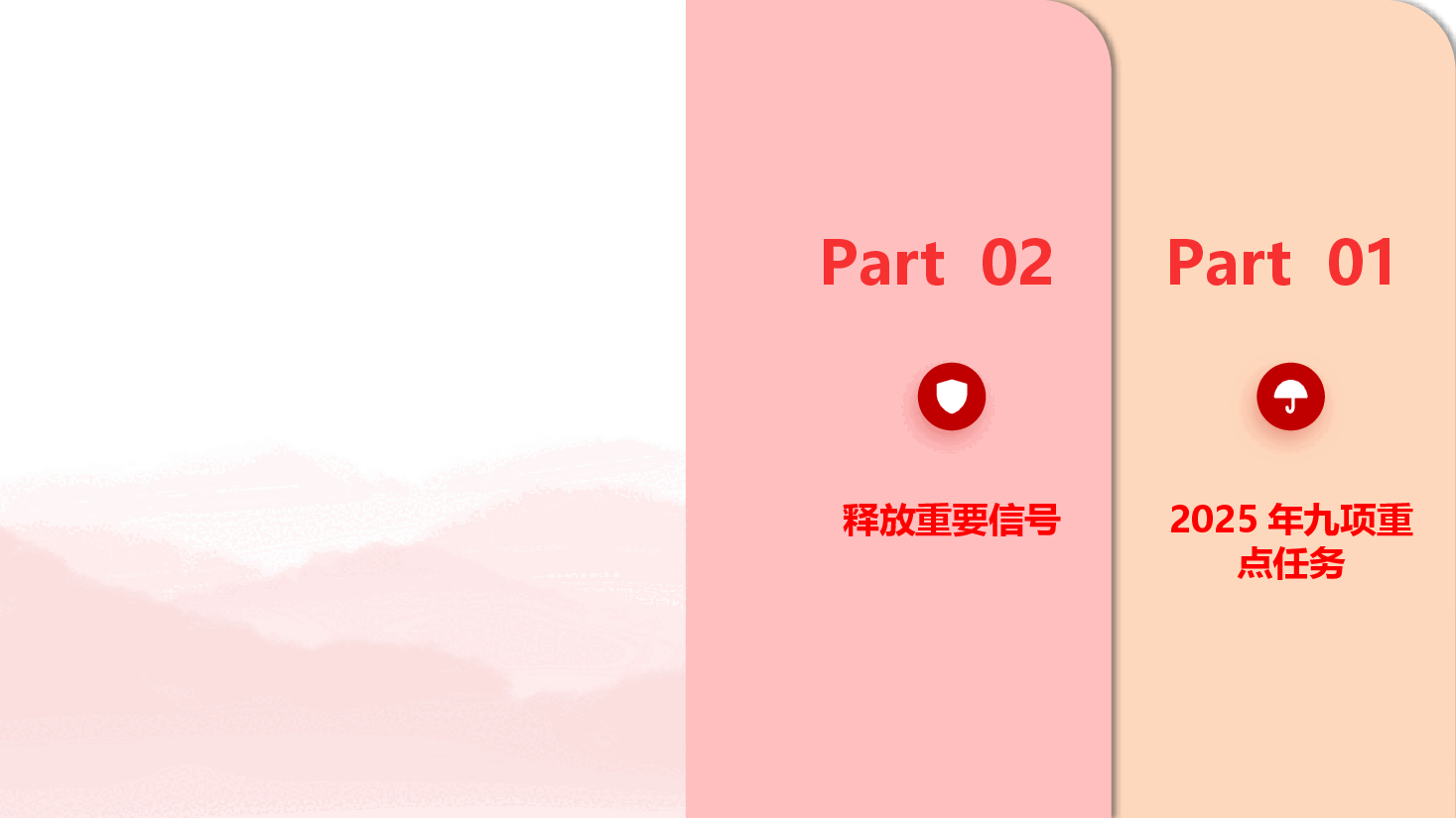 中央经济工作会议解读PPT+讲稿:2024年中央经济工作会议释放哪些重要信号?.pptx,第4页预览