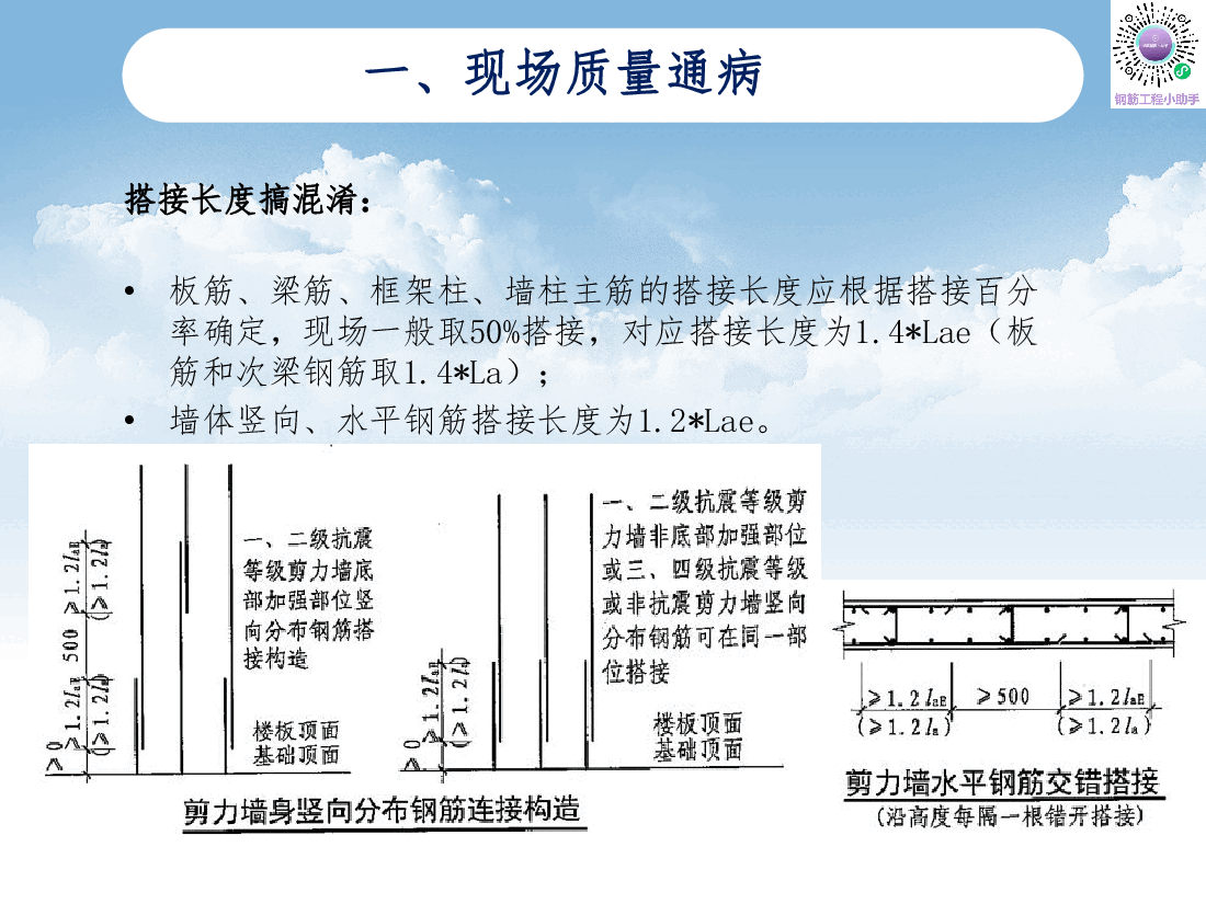 钢筋技术总结系列施工员钢筋工程知识培训.pdf,第3页预览