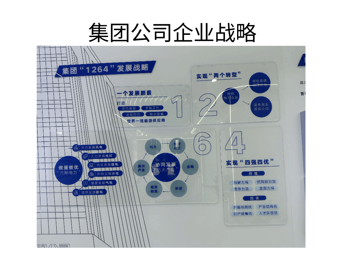 青年职工综合素质提升实务.pptx,第2页预览