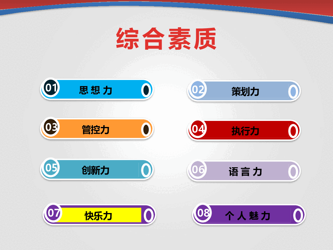 青年职工综合素质提升实务.pptx,第3页预览