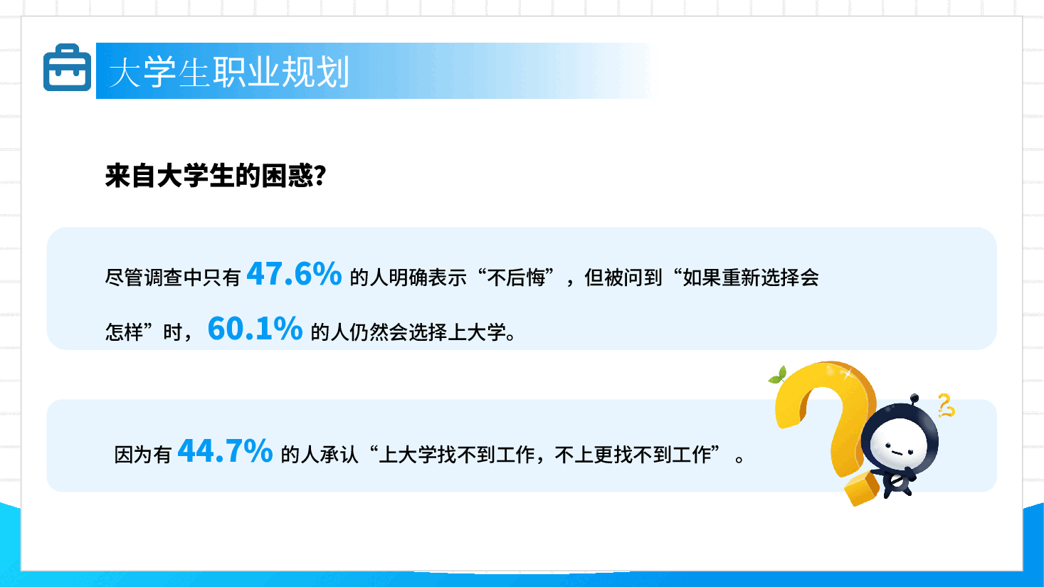 大学生职业规划PPT:就业能力的提高.pptx,第4页预览