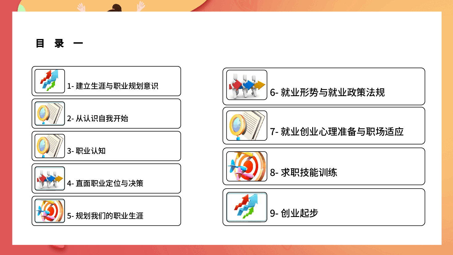 大学生职业规划与就业创业指导PPT.pptx,第2页预览