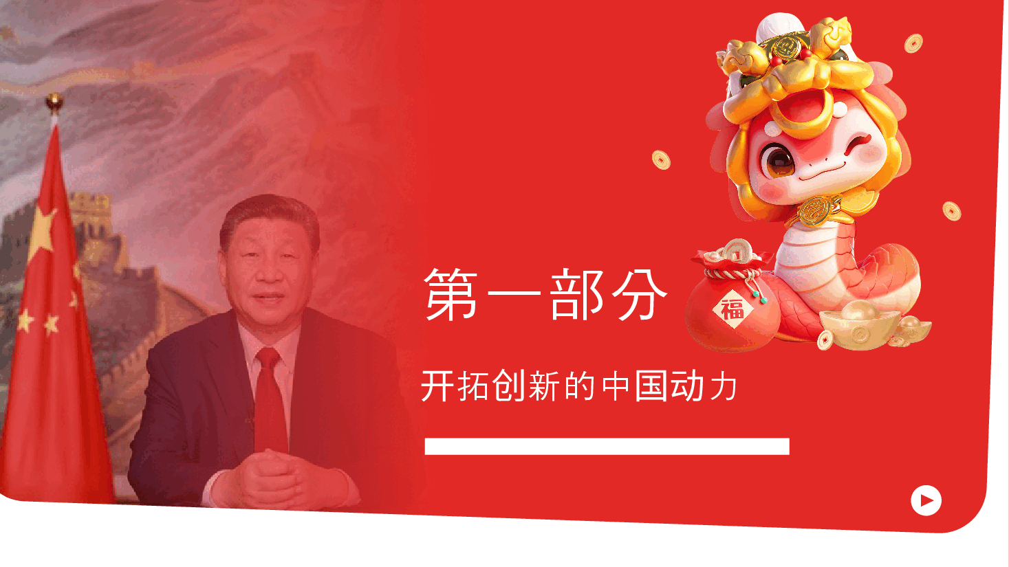 2025新年贺词解读PPT+讲稿:聆听领导人新年贺词,感受与时偕行的中国力量.pptx,第4页预览