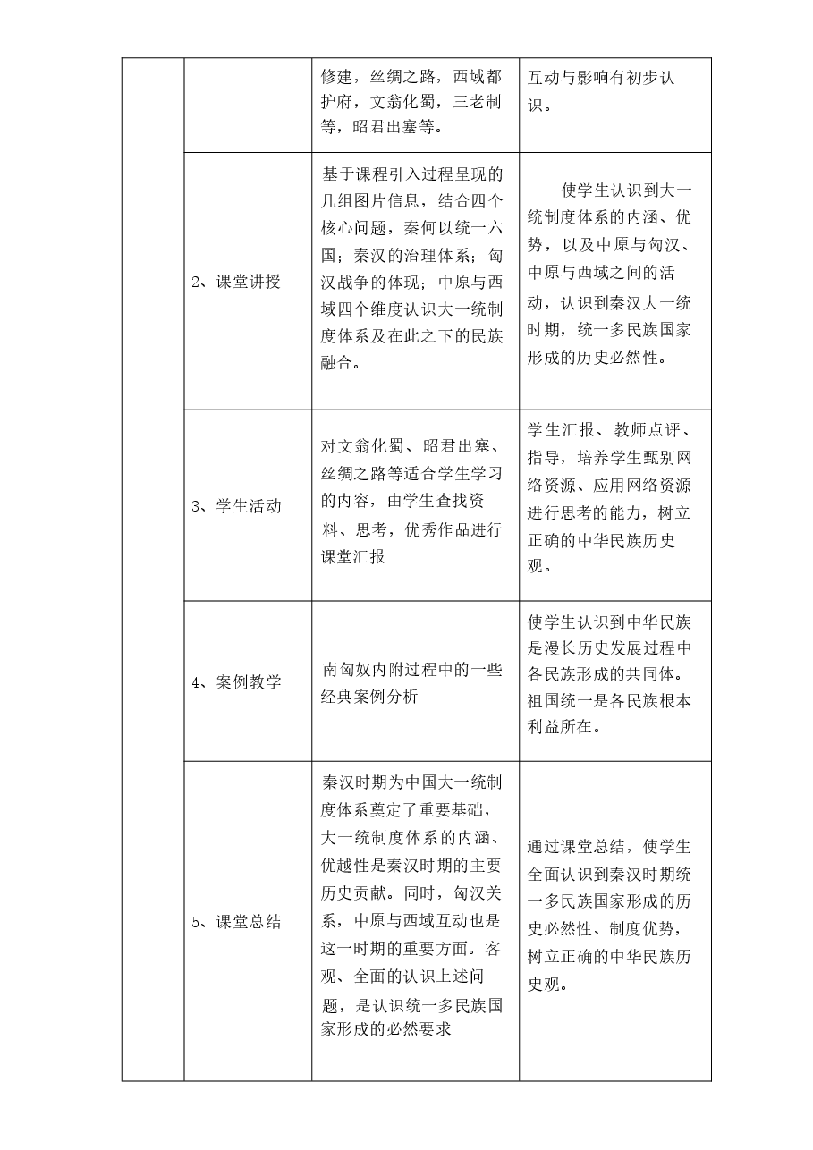 中华民族共同体概论教案5第五讲  大一统与中华民族共同体初步形成（秦汉时期）教案.docx，第3页预览