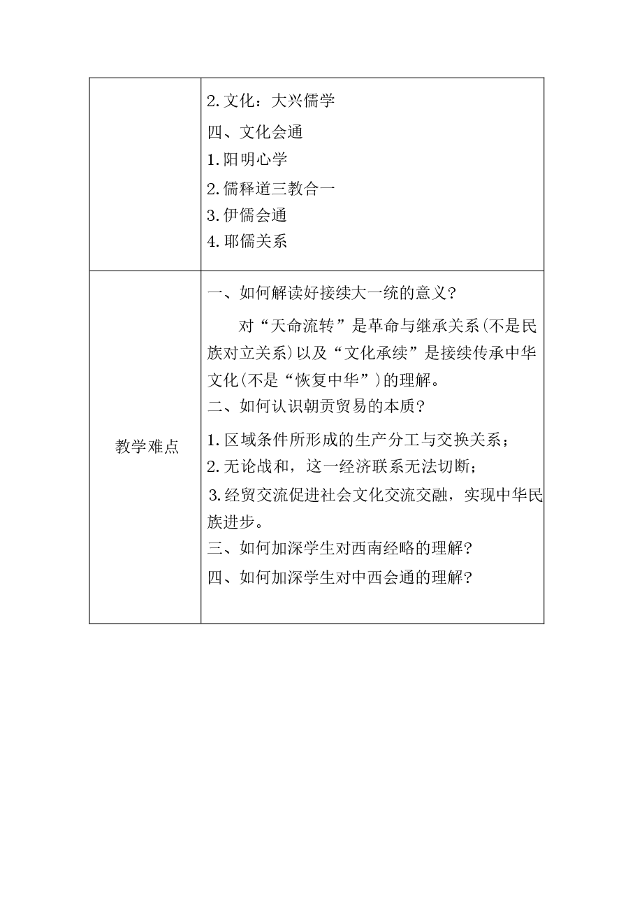 中华民族共同体概论教案10第十讲 中外会通与中华民族巩固壮大(明朝时期)教案.docx,第4页预览