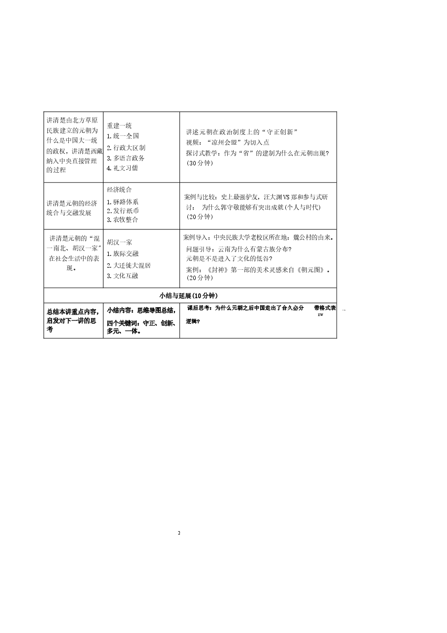 中华民族共同体概论教案9第九讲 混一南北和中华民族大统合(元朝时期)教案.docx,第2页预览