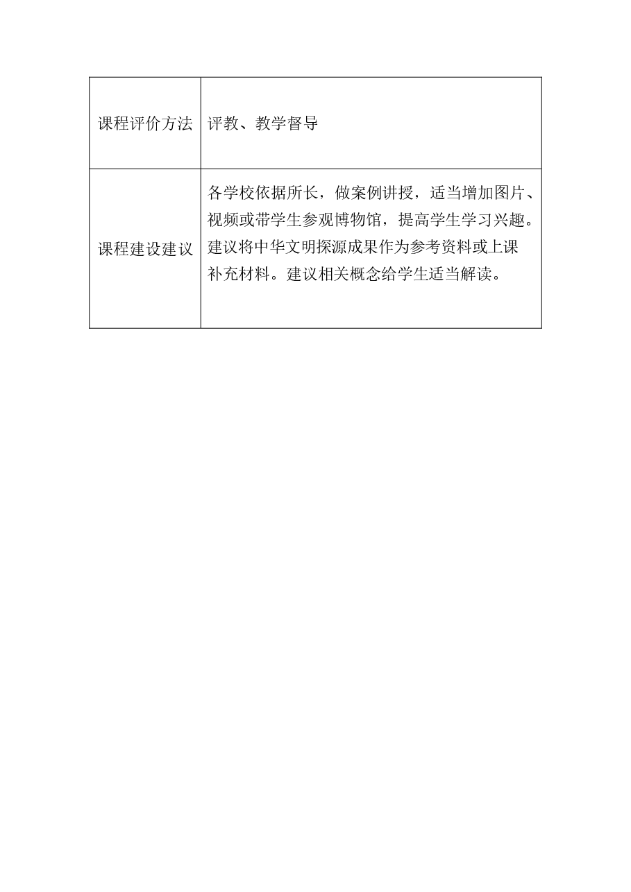 中华民族共同体概论教案3第三讲 文明初现与中华民族起源(史前时期)教案.docx,第3页预览