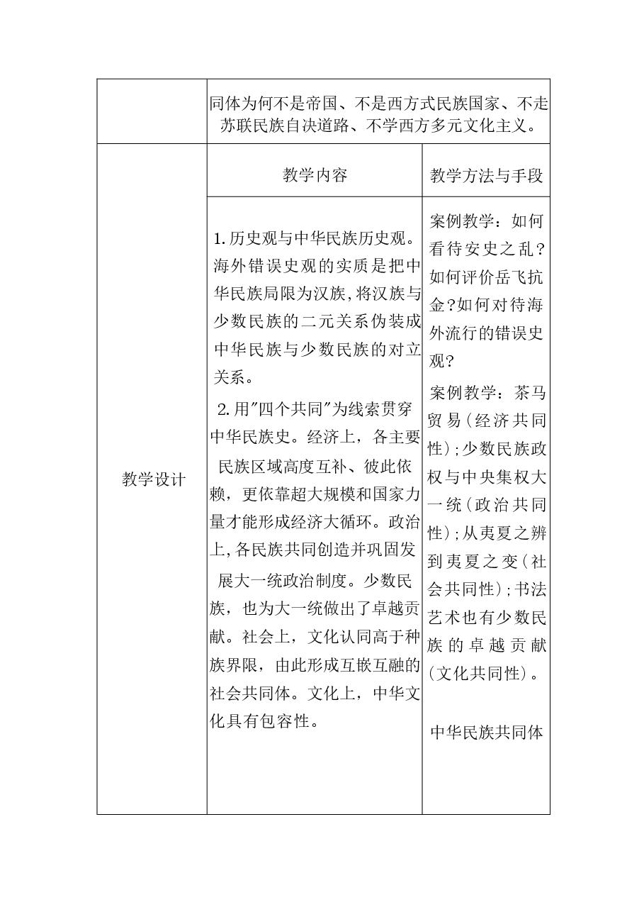 中华民族共同体概论教案2第二讲 树立正确的中华民族历史观教案.docx,第2页预览